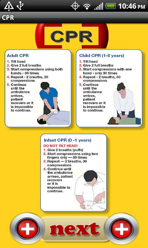 Cpr Guide